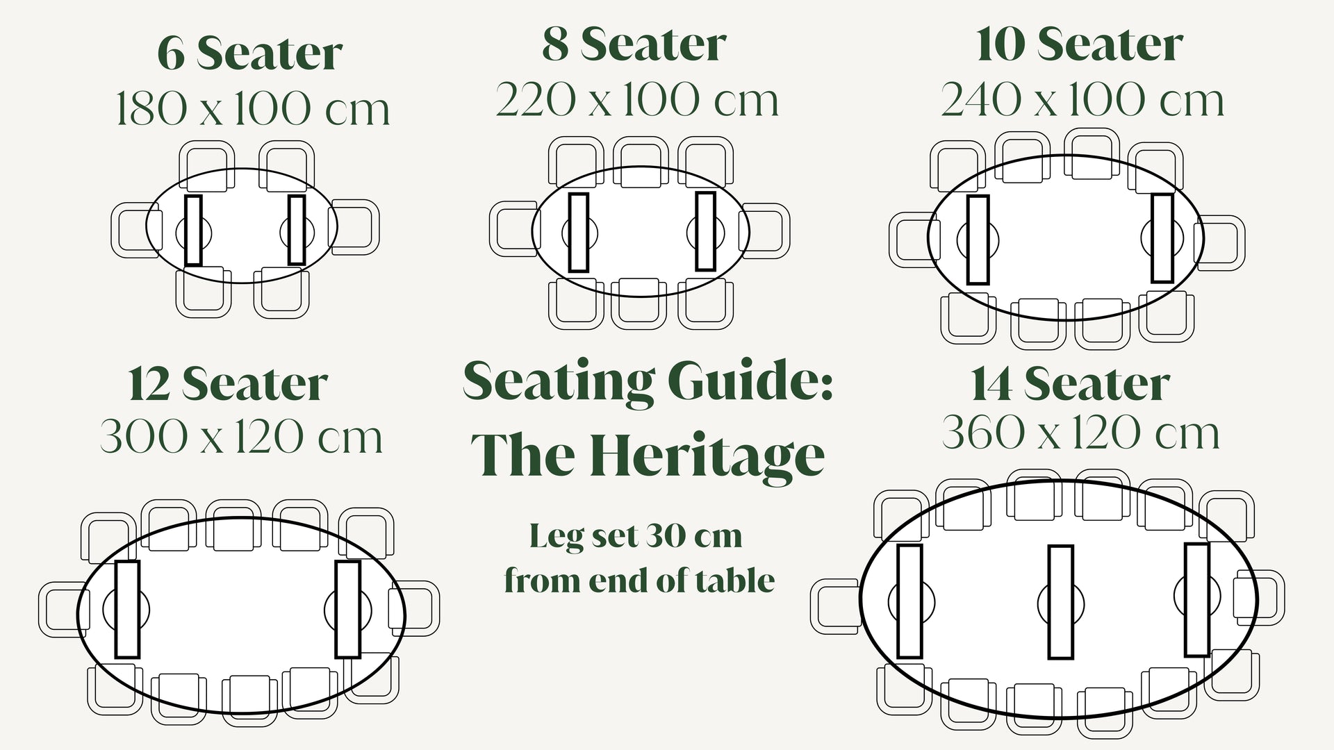 Sizing and Seating