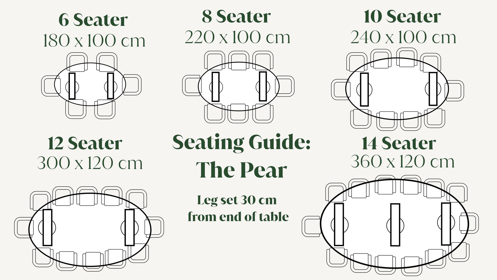 Sizing and Seating
