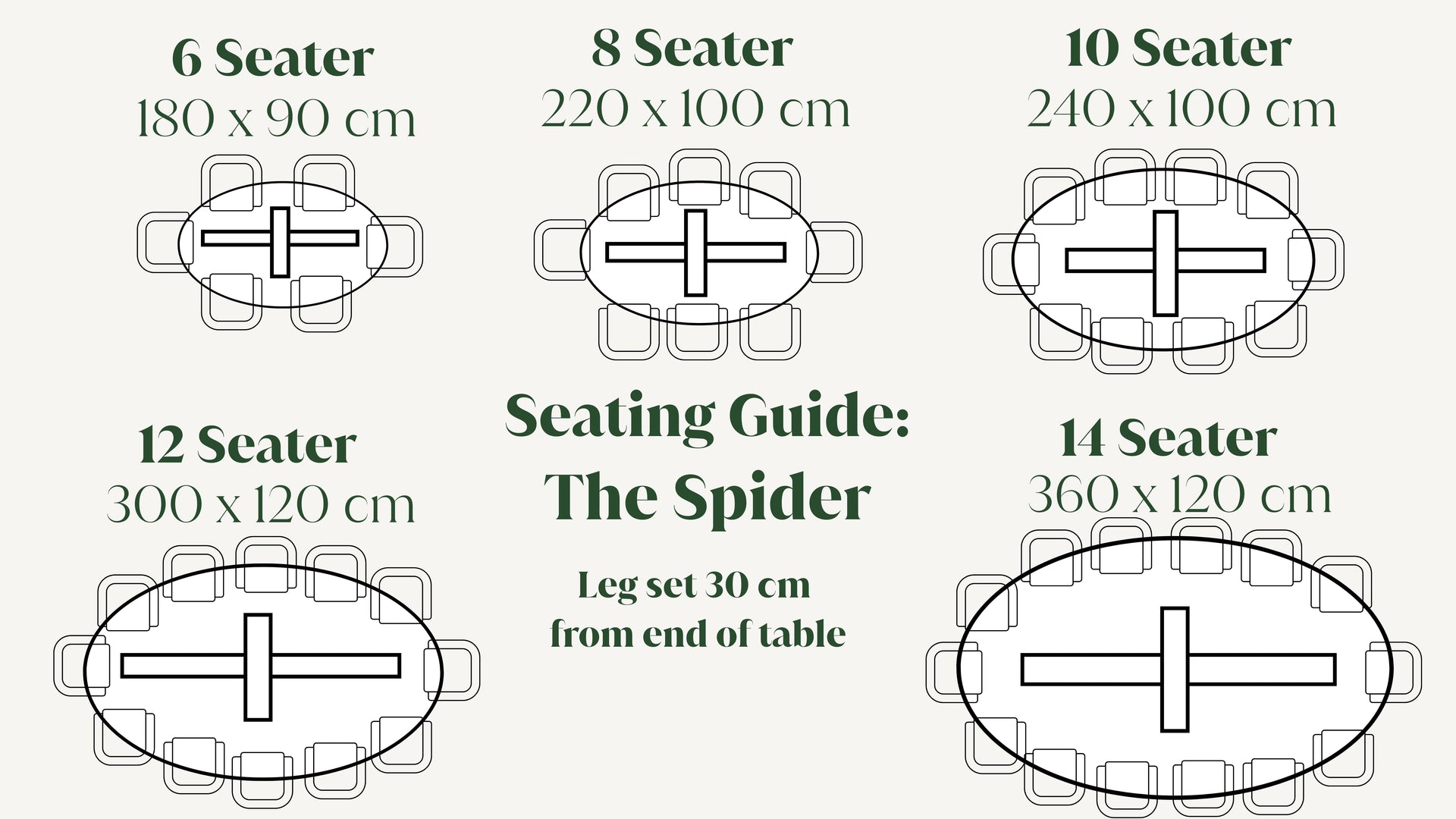 Sizing and Seating