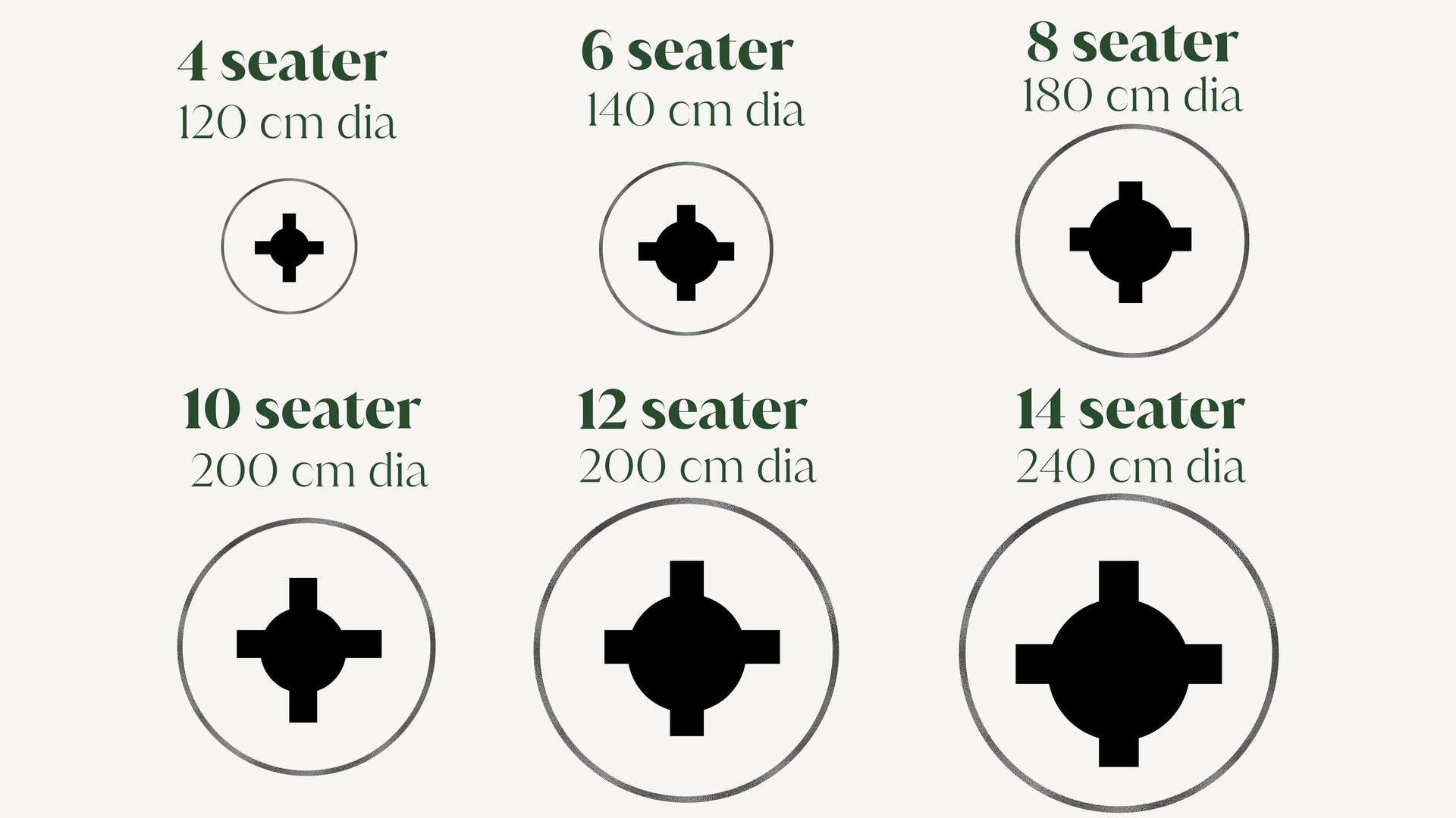 Sizing and Seating