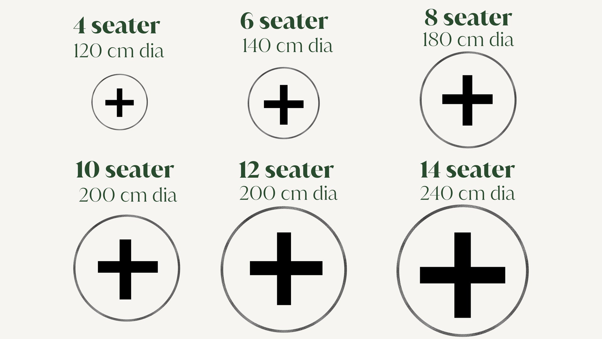 Sizing and Seating