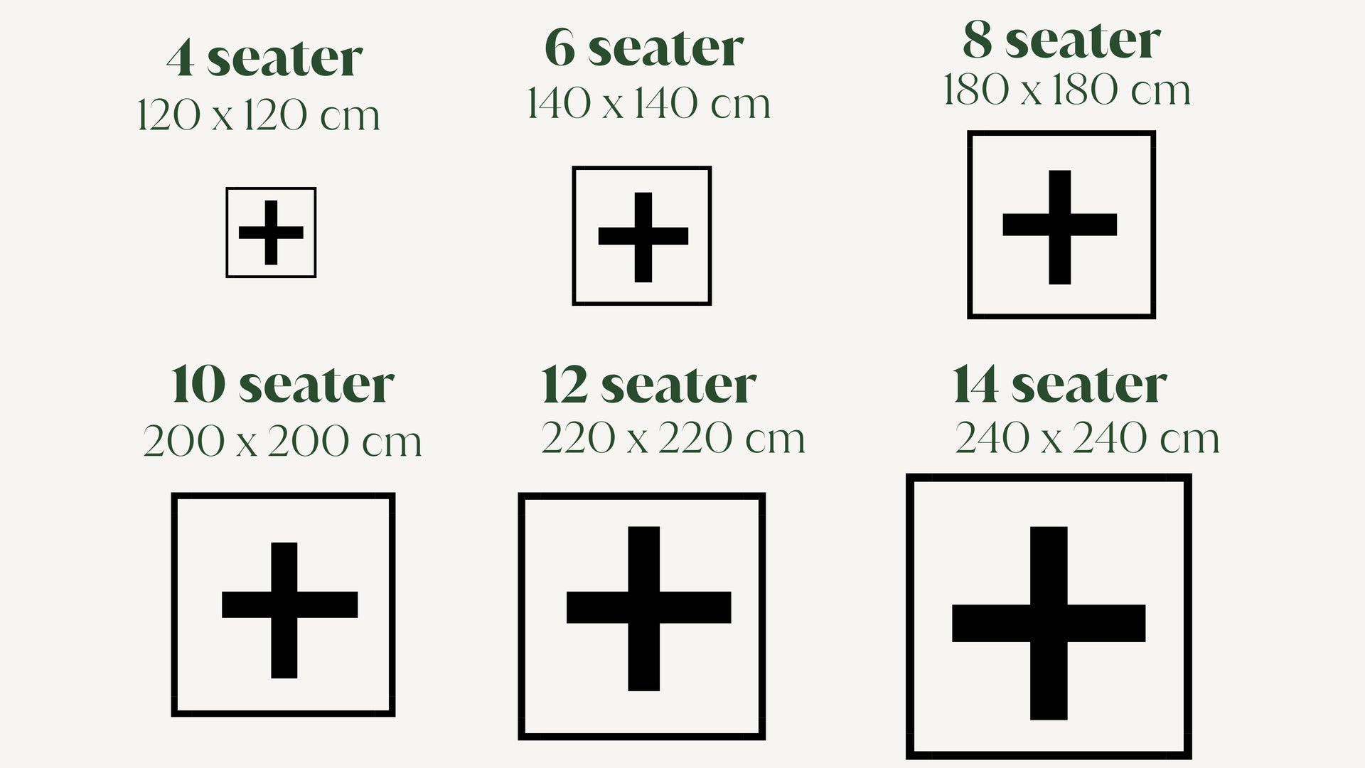Sizing and Seating