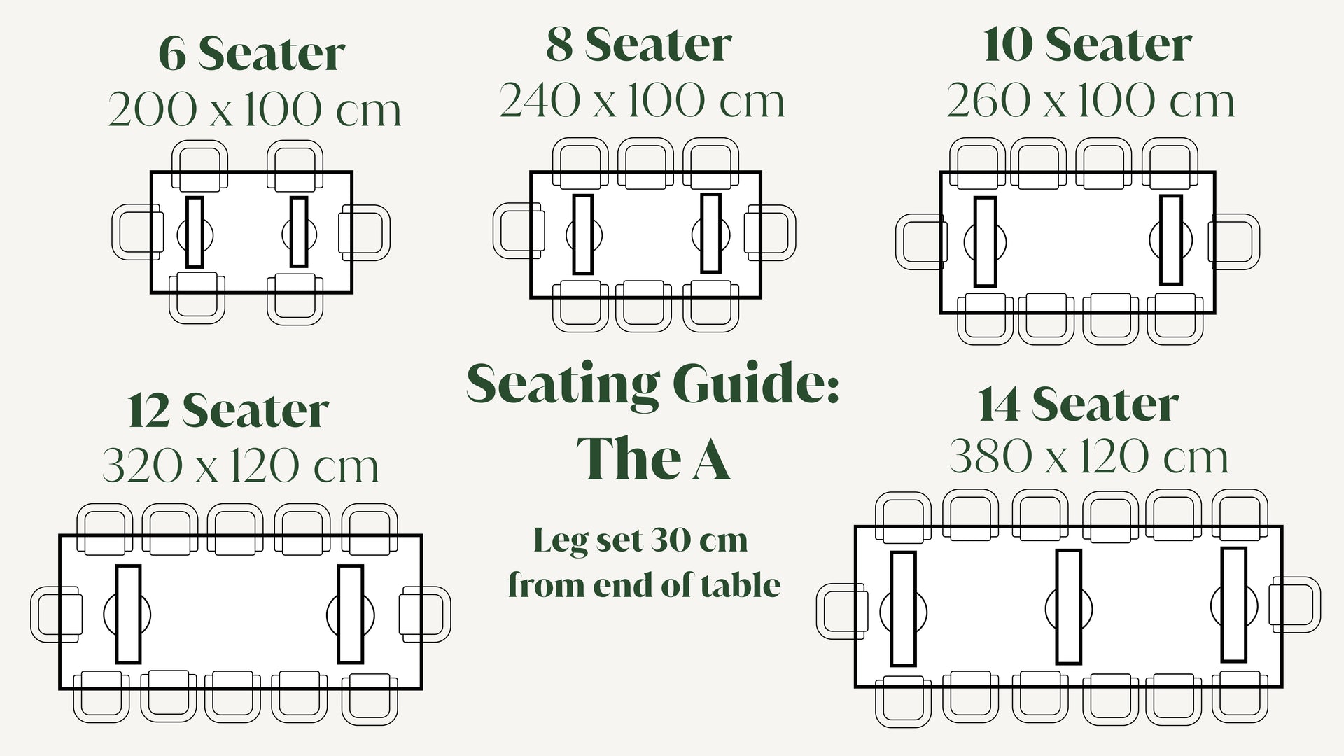 Sizing and Seating