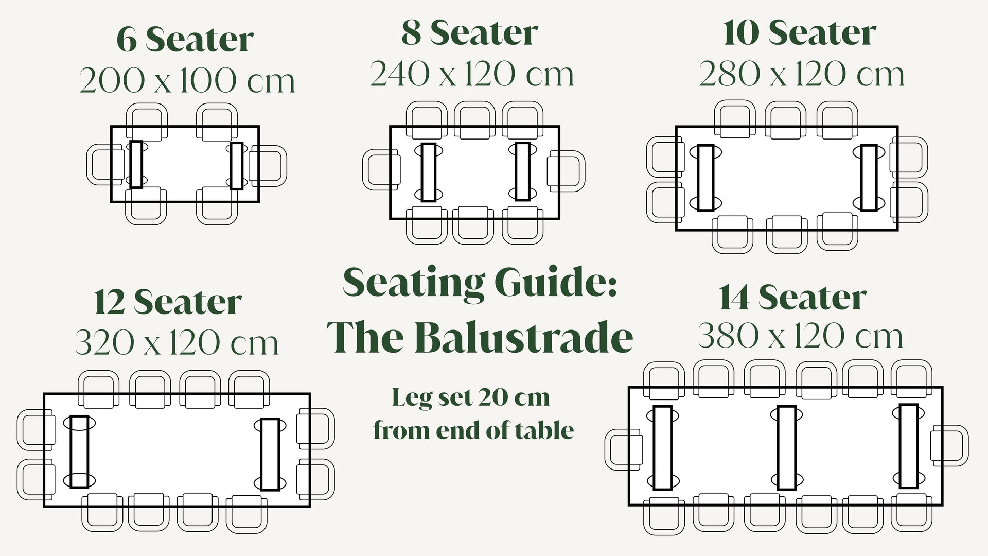 Sizing and Seating