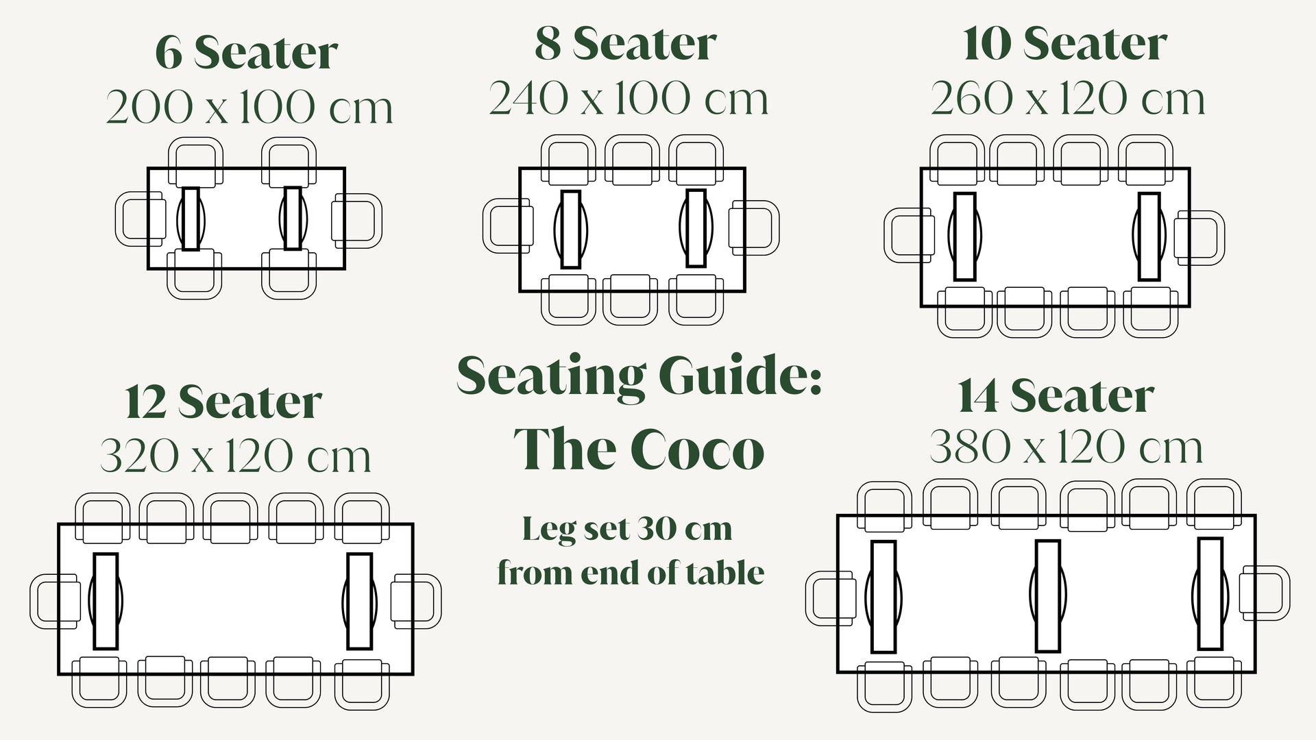 Sizing and Seating