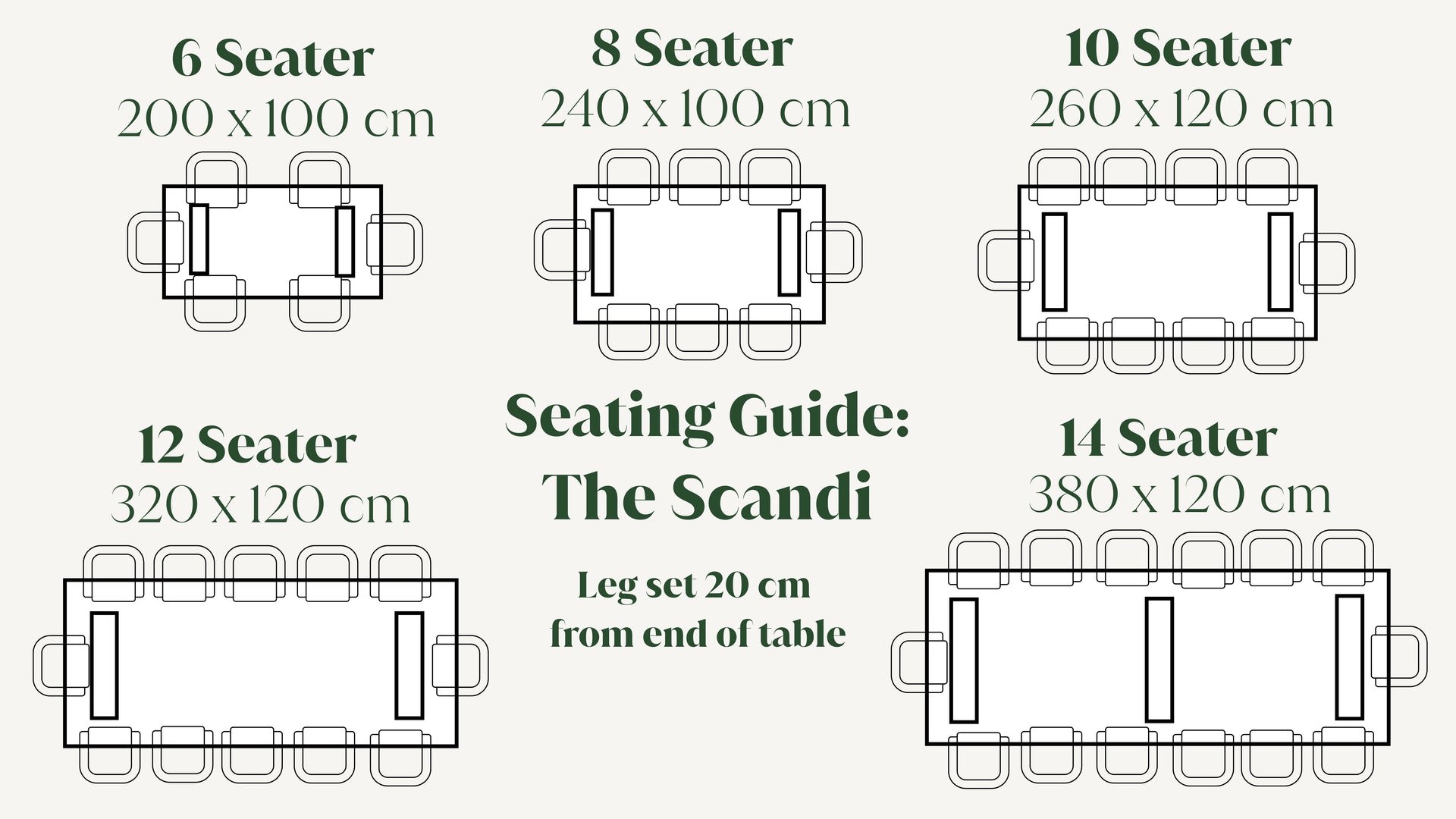 Sizing and Seating