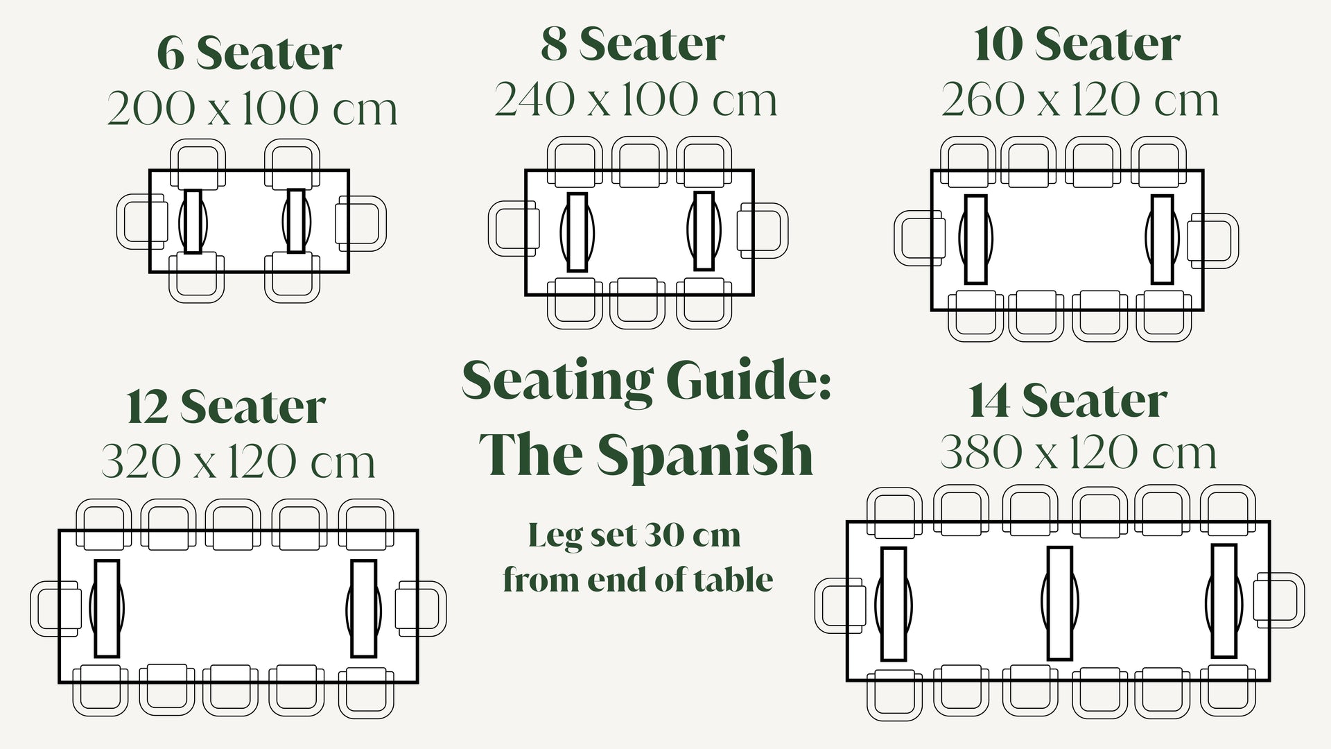 Sizing and Seating