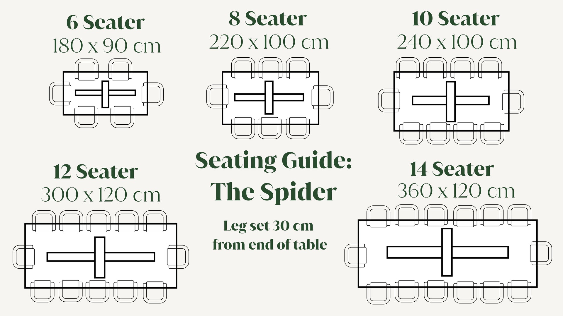 Sizing and Seating