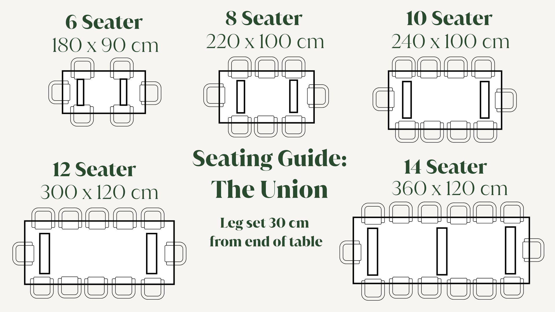 Sizing and Seating
