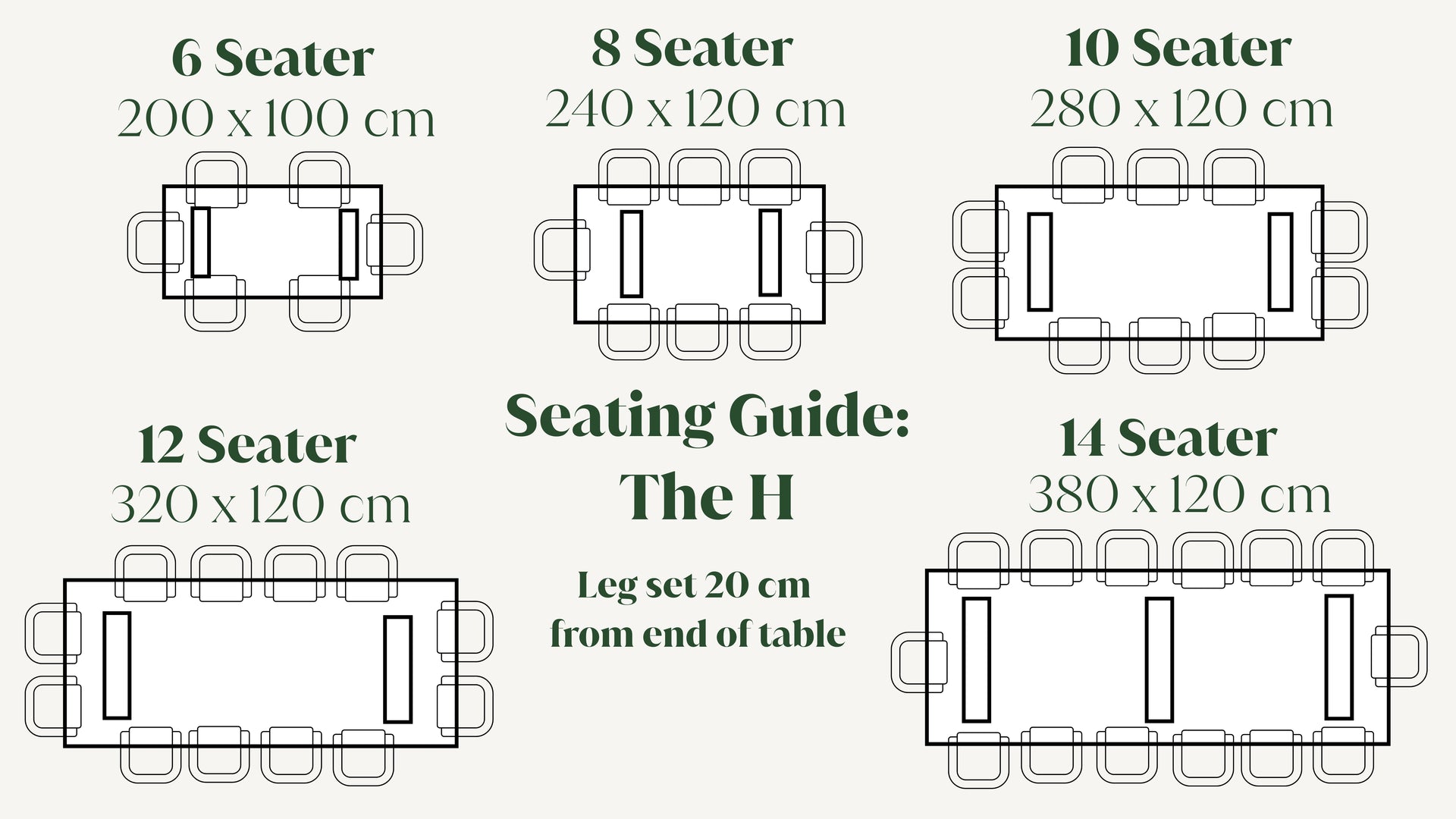 Sizing and Seating