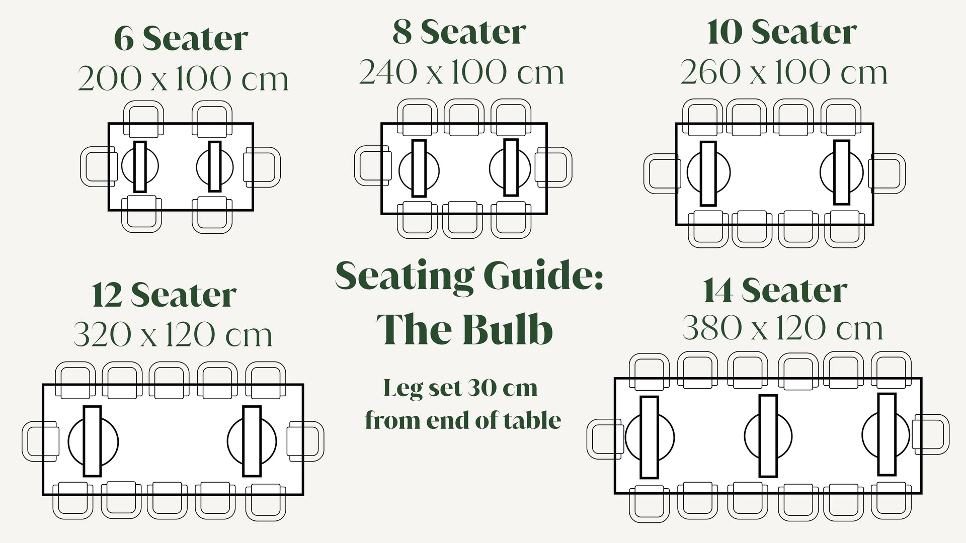 Sizing and Seating
