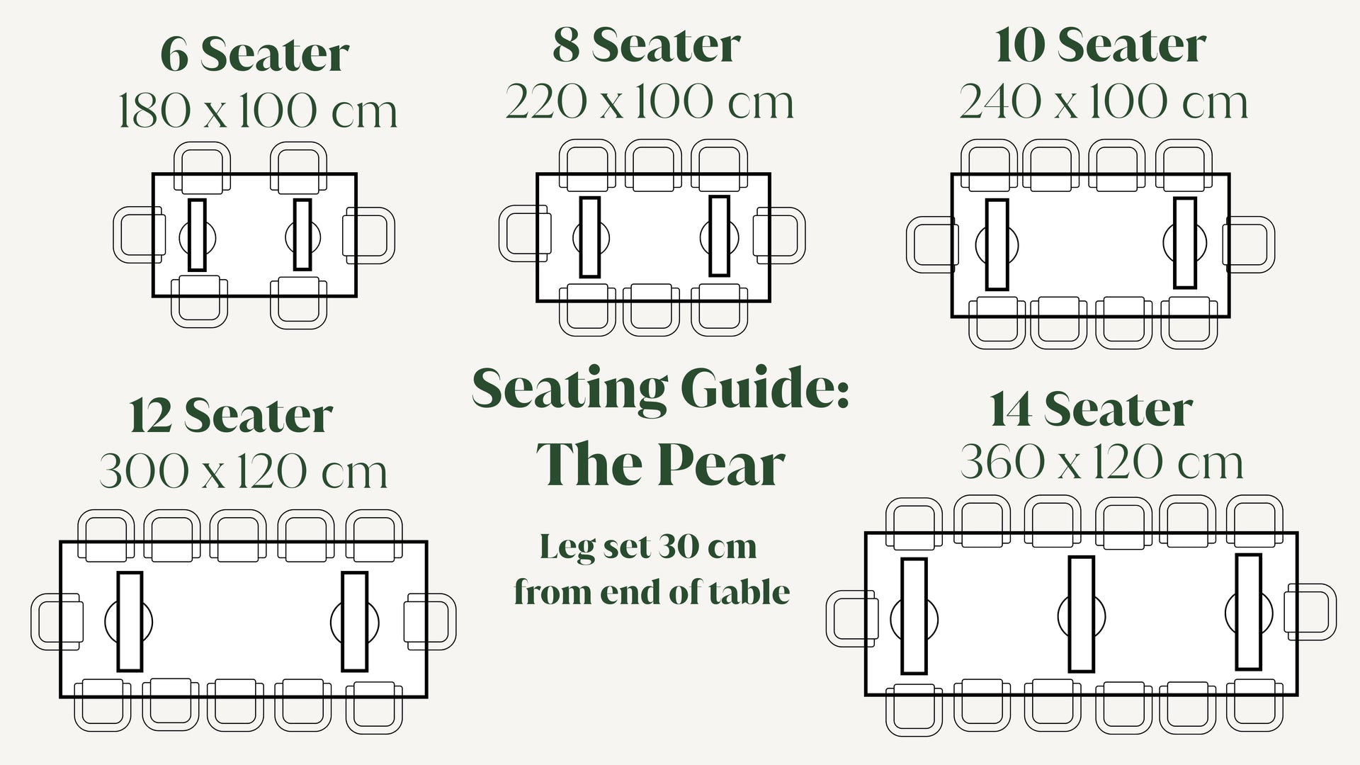 Sizing and Seating