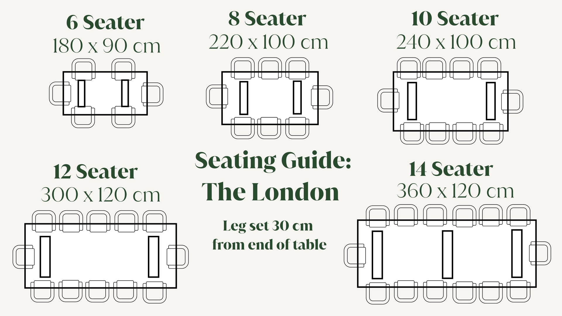 Sizing and Seating