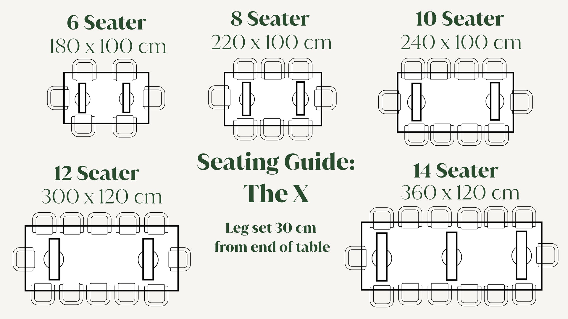 Sizing and Seating